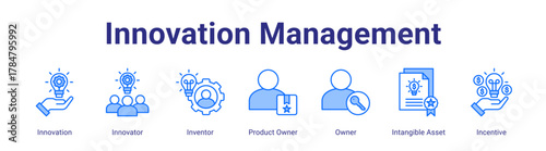 Innovation Management web icon vector illustration concept with icon of Innovation,Innovator,Inventor,Product Owner,Owner,Intangible Asset,Incentive