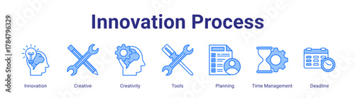 Innovation Process web icon vector illustration concept with icon of Innovation,Creative,Creativity,Tools,Planning,Time Management,Deadline