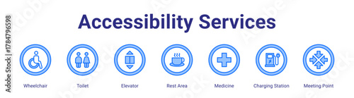 Accessibility Services web icon vector illustration concept with icon of Wheelchair,Toilet,Elevator,Rest Area,Medicine,Charging Station,Meeting Point