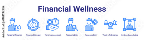 Financial Wellness web icon vector illustration concept with icon of Personal Finance,Financial Literacy,Time Management,Accountability,Accountability,Work-Life Balance,Setting Boundaries