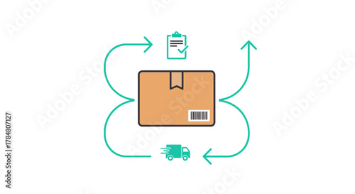 Streamlined logistics solution illustrating the entire order fulfillment process from start to finish with truck transport and quality check, perfect for e-commerce