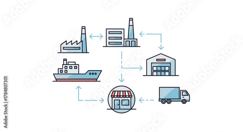 Streamline your business operations with this modern supply chain visualization, perfect for presentations, websites, and marketing materials to illustrate global logistics