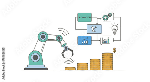 Boost your business with automation: Modern illustration shows robotic arm increasing profits, driving innovation, and smart financial growth strategies