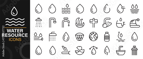 Water supply, recycling, and safety symbols in minimal design