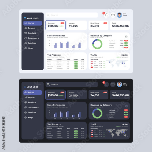 Modern admin dashboard UI template. Data visualization user interface kit in light and dark mode