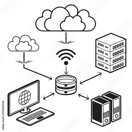 Cloud computing network with database server and computer