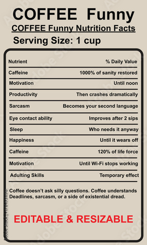 Funny Coffee Nutrition Facts Label - "1000% of Sanity Restored