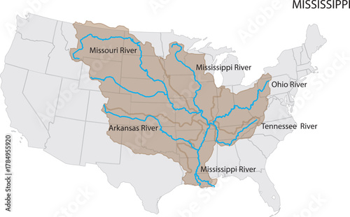 Mississippi River System and Basins Labelled on the USA Map Vector