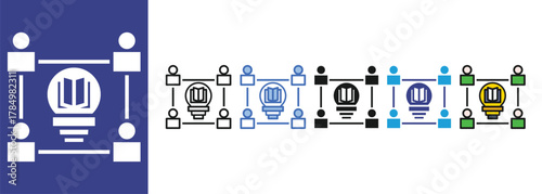 learning organization