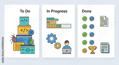 Kanban board illustration showing to do, in progress, and done tasks.