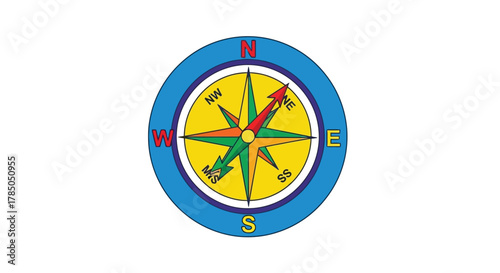 a colorful compass rose with cardinal directions and wind indicators