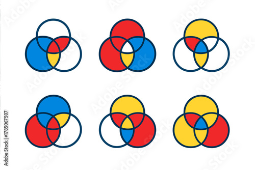Set theory Venn diagrams showing three intersecting sets with primary colors