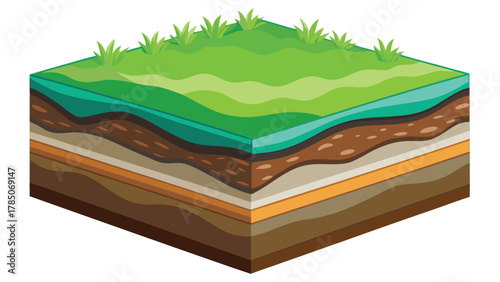 Soil Layers and Ground Cross Section with Grass, Topsoil, Subsoil, and Rock Foundation Vector Illustration, Earth Structure Diagram for Landscape, Geology, and Environmental Design