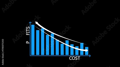 Business growth up and down animation.profit and cost business project icon animation on black background.financial data analysis, investment trends.