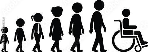 Human life evolution progression icons: growing up and aging.