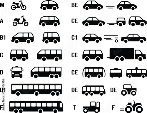 Driving license category icons set showing different vehicle types for educational training, traffic exam, transport regulation and driver instruction purposes