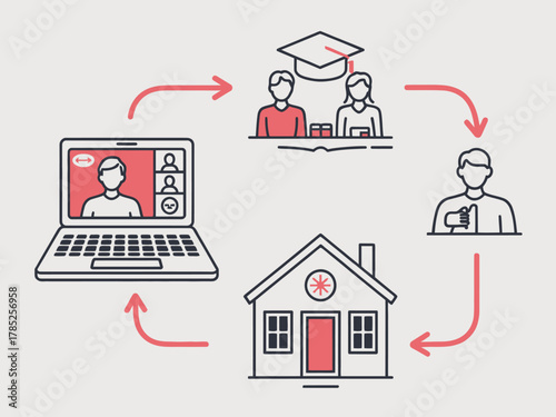 Concept of remote learning and online education with virtual classroom and home study