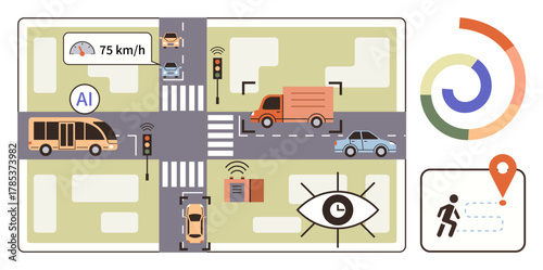 AI traffic system controlling vehicles at intersections, interacting through sensors, data visualization, and GPS tracking. Ideal for urban planning, smart cities, automation, safety, AI technology
