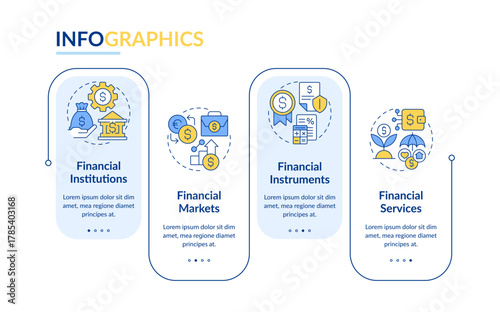 Financial system main components rectangle infographic vector. Economical institutions. Data visualization with 4 steps. Editable rectangular options chart. Lato-Bold, Regular fonts used
