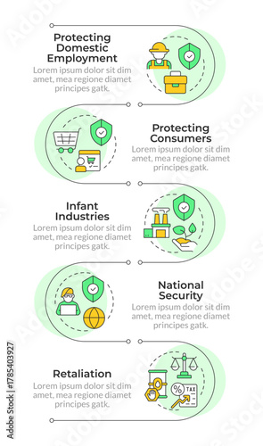Trade protectionism reasons infographic vertical sequence. National security. Tax regulation. Visualization infochart with 5 steps. Circles workflow. Montserrat SemiBold, Lato Regular fonts used