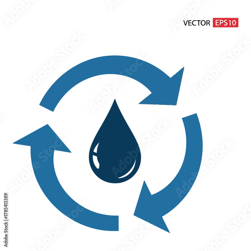 Water cycle