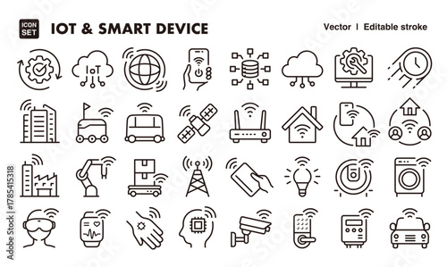 Internet of Things and smart device line icon set. Vector editable stroke icon.