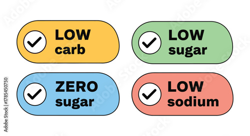 Low carb zero sugar low sodium food diet nutrition healthy lifestyle