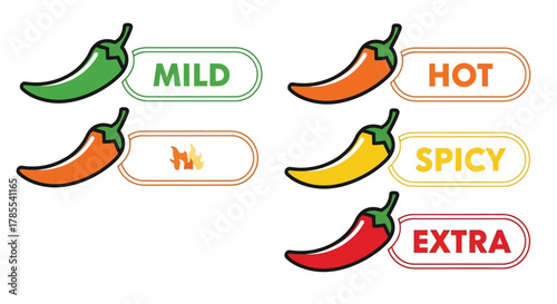 Chili pepper heat level scale guide mild hot spicy extra vector