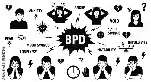 Understanding borderline personality disorder bpd symptoms and signs