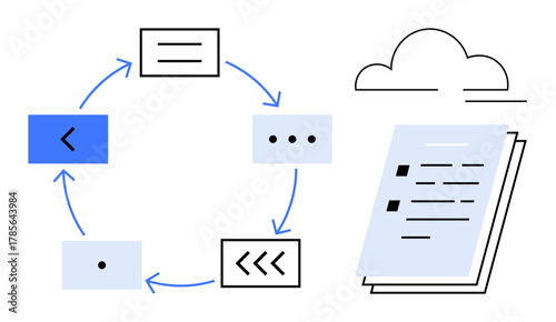 Circular workflow arrows connect process steps alongside a document with an overview layout under a cloud. Ideal for process optimization, documentation, planning, teamwork, automation, organization
