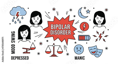 Understanding bipolar disorder mood swings manic and depression