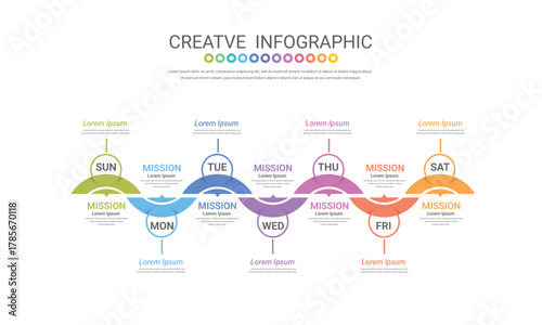 Infographic Hand drawn weekly planner, Timeline business for 7 day, Presentation business.