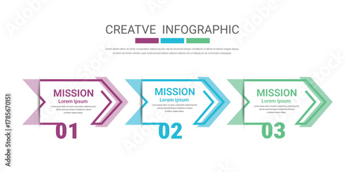 Infographic elements, Template diagram presentation and round chart. Business concept with 3 equal options, parts, steps or processes. Startup layout for your project.