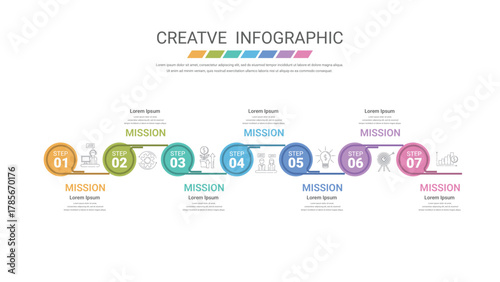 Infographic Hand drawn weekly planner, Timeline business for 7 day, Presentation business.