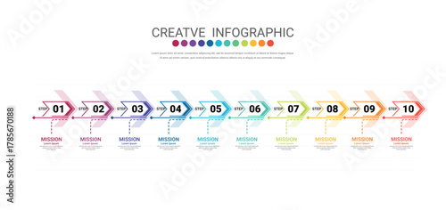 Infographics Template, Vector infographics timeline design template with 10 label, Vector. can be used for workflow layout, diagram, number step up options. Vector illustration.
