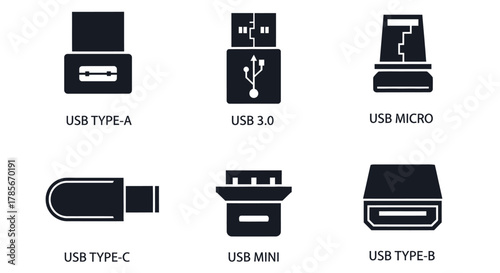 Usb types identification guide a c micro mini b and usb versions editable