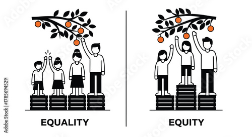 Equality vs equity illustration comparison of social justice