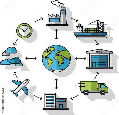 Global Logistics and Supply Chain A Comprehensive Illustration of Worldwide Transportation Networks