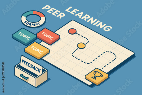 Peer learning concepts: feedback, format, topics, and achievement visualization