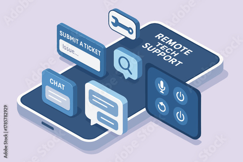 Remote tech support: digital assistance platform with chat and ticketing features