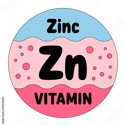 Essential zinc element icon for diet, health, and wellness concepts