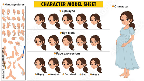 Pregnant Woman Character Constructor Kit. Customizable Maternity Model Sheet with Facial Expressions and Body Parts.