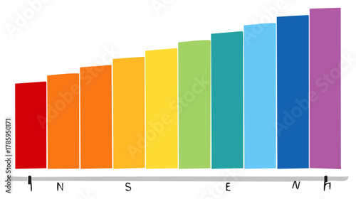 Growth Visualization with Directional Chart Columns Increasing in Rainbow Color Palette
