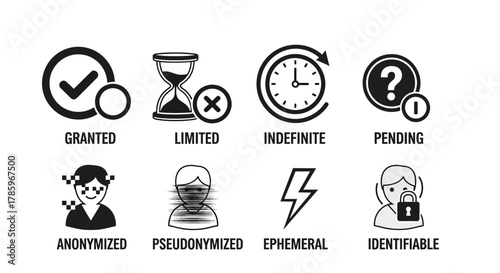 Collection of Data Privacy and Access Status Icons.