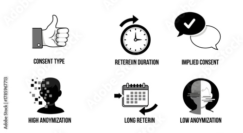 Data Privacy and Consent Icons - Understanding Anonymization and Retention.