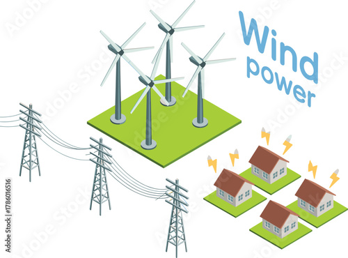 Isometric illustration of wind power generation and electricity distribution from turbines to homes through power lines