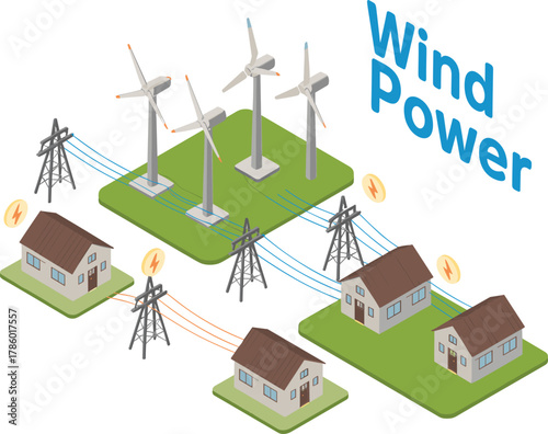 Isometric illustration of wind power generation and electricity distribution from turbines to homes through power lines