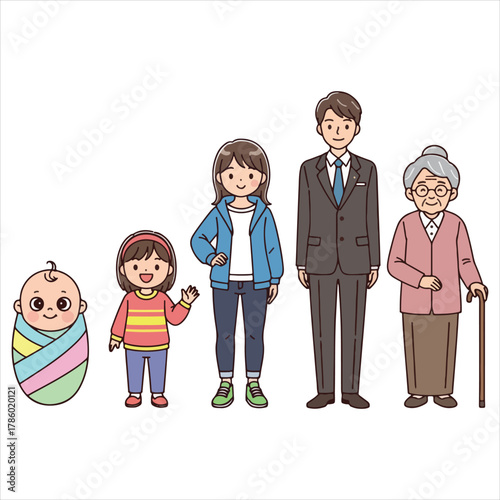Illustration depicting the stages of human life, showcasing a baby, child, young adult, adult, and senior citizen.