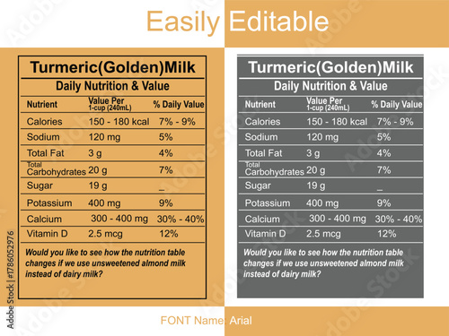Turmeric Golden Milk Nutrition Label Comparison Dairy vs Almond Milk vector illustration