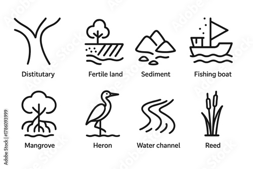 Delta Line Icons. Line style icons of Delta: Distributary, Fertile Land, Sediment, Fishing Boat, Mangrove, Heron, Water Channel,